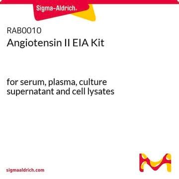 Angiotensin II EIA Kit Sigma 